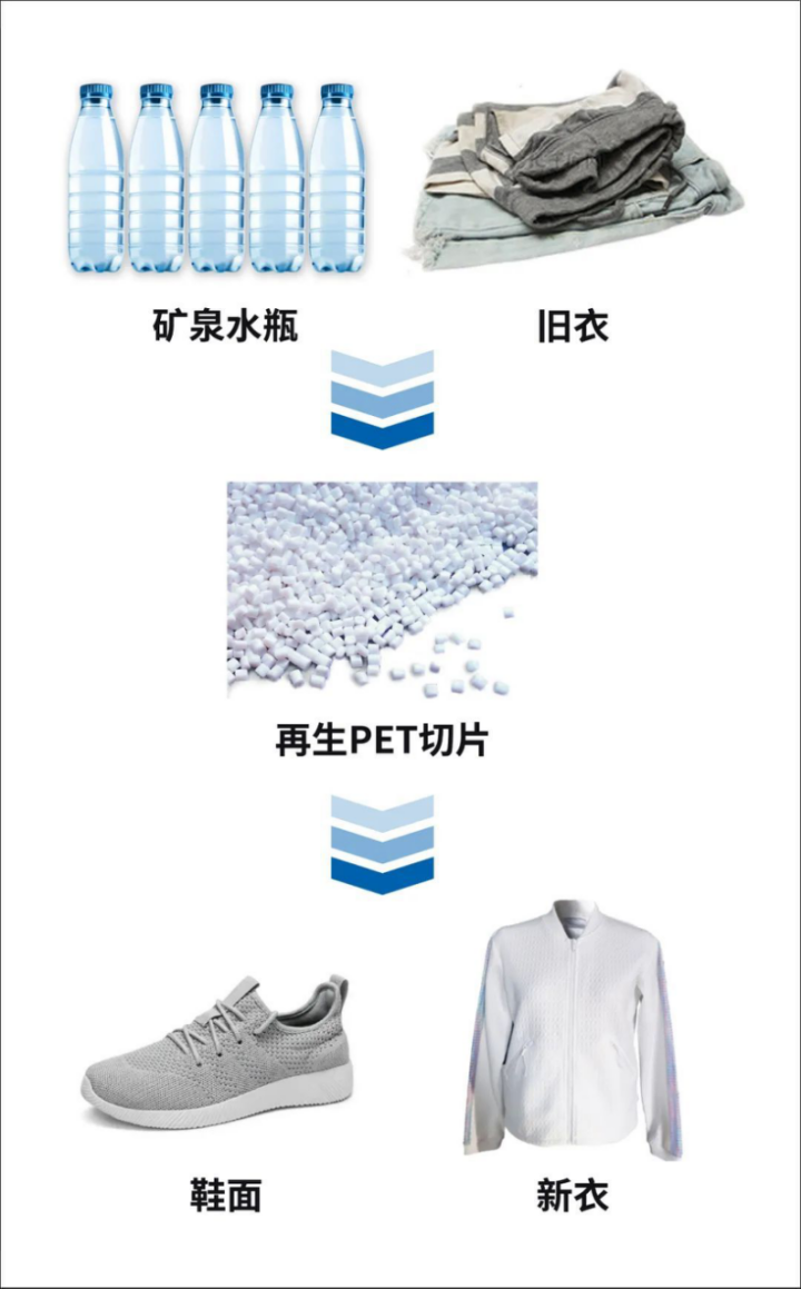 莆田好鞋，为什么那么好？2126.png